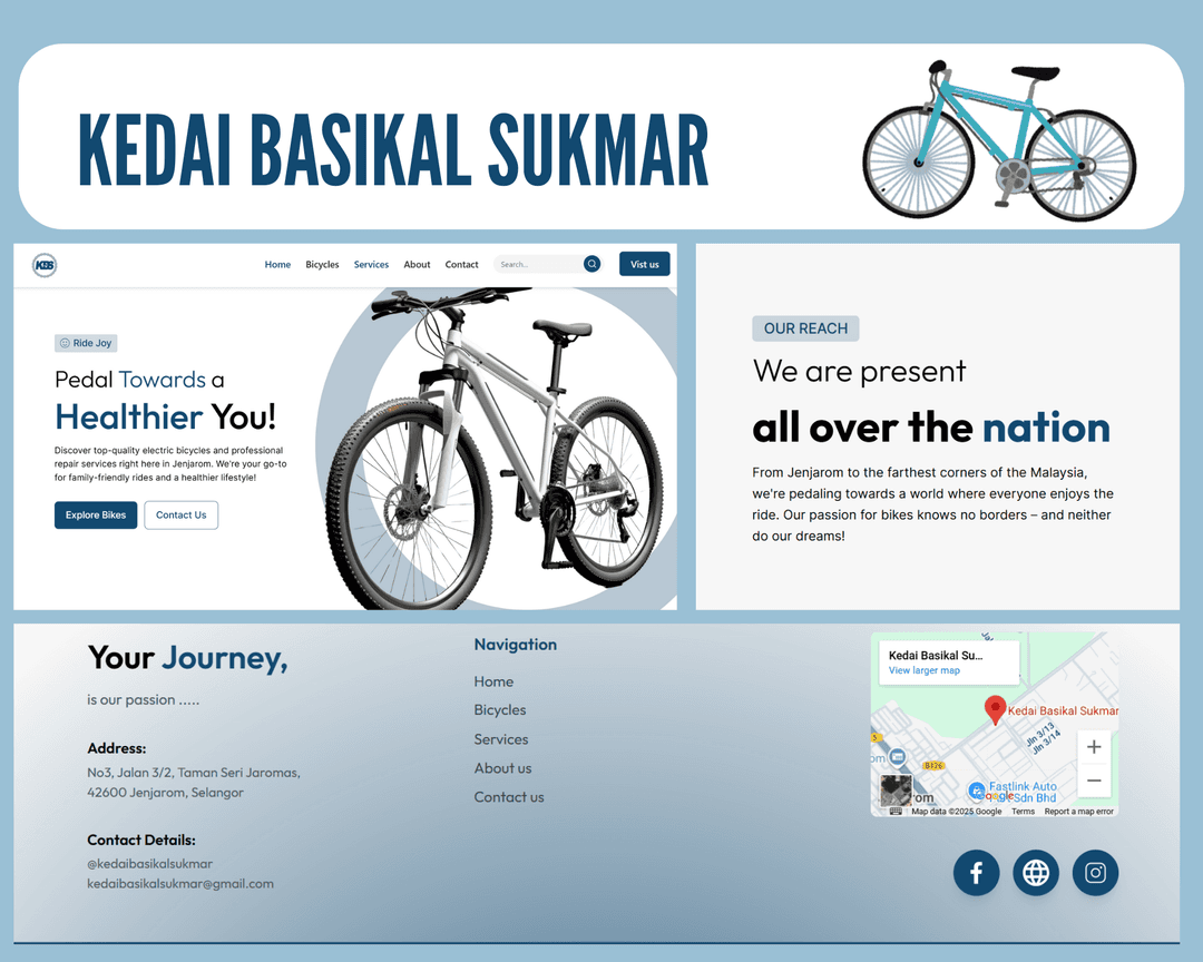 Kedai Basikal Sukmar