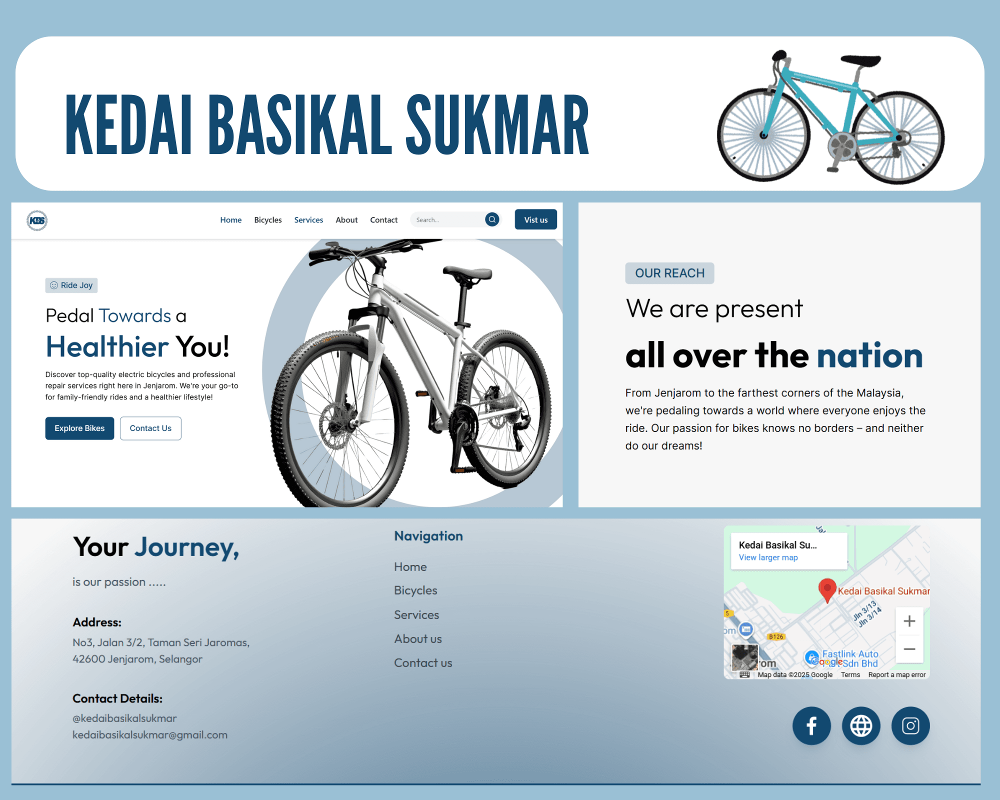 Kedai Basikal Sukmar